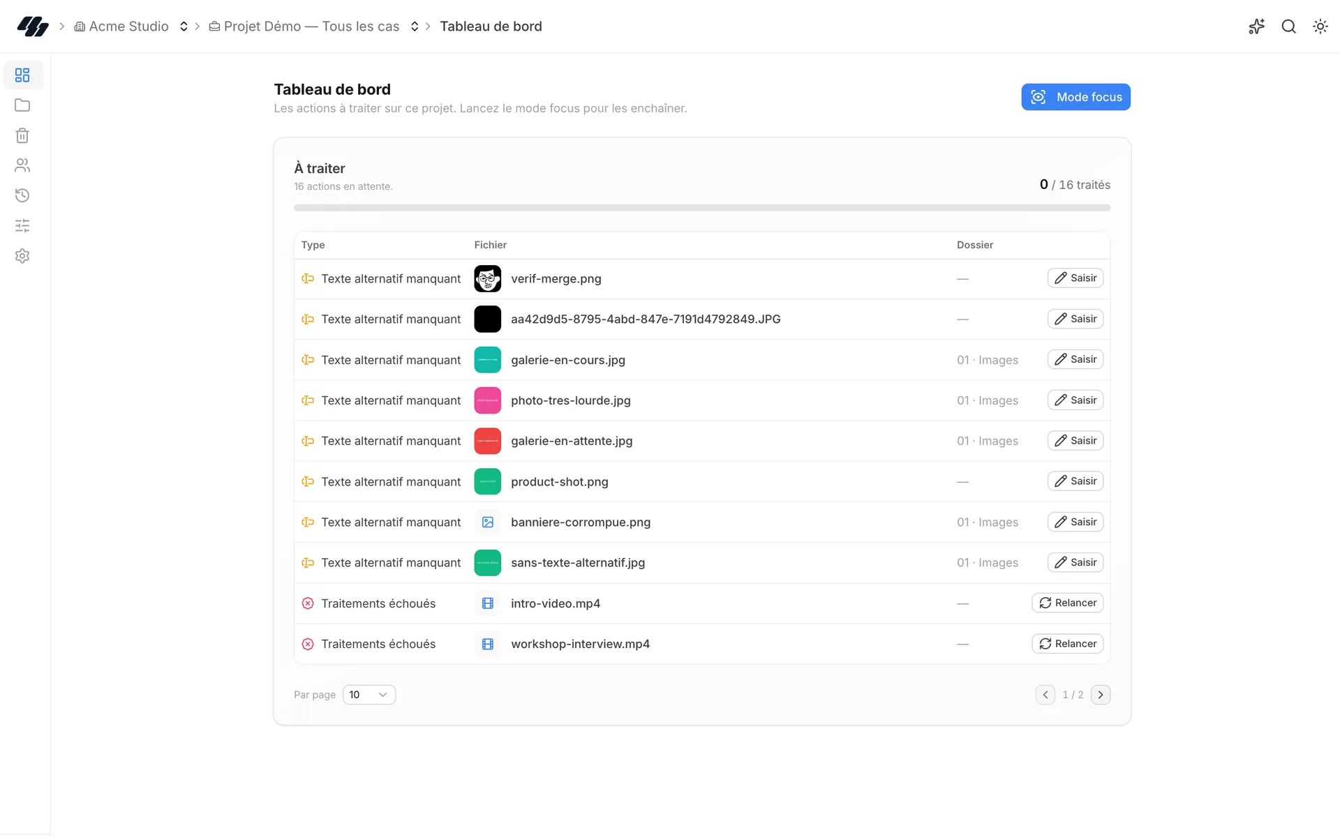 Project dashboard