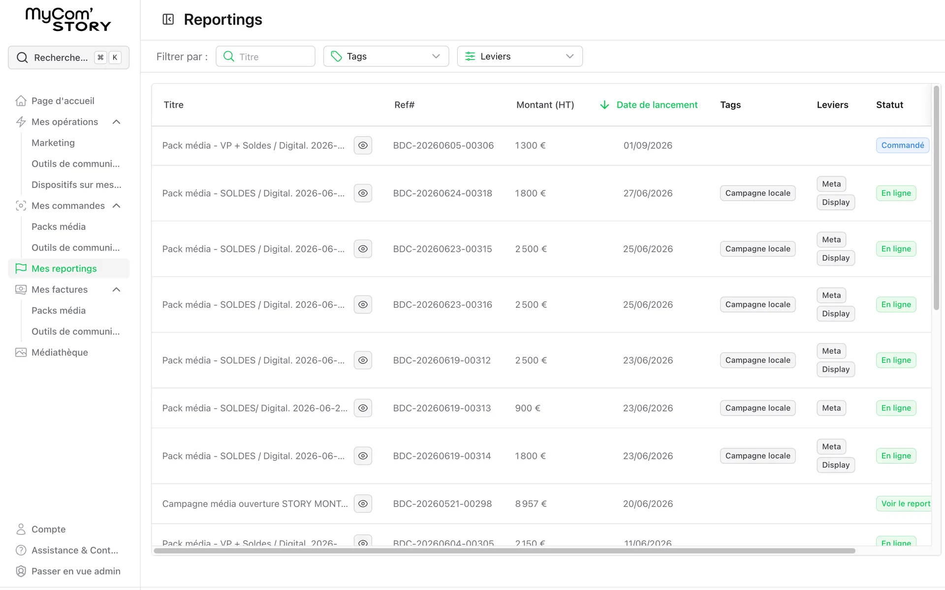 Campaign reporting
