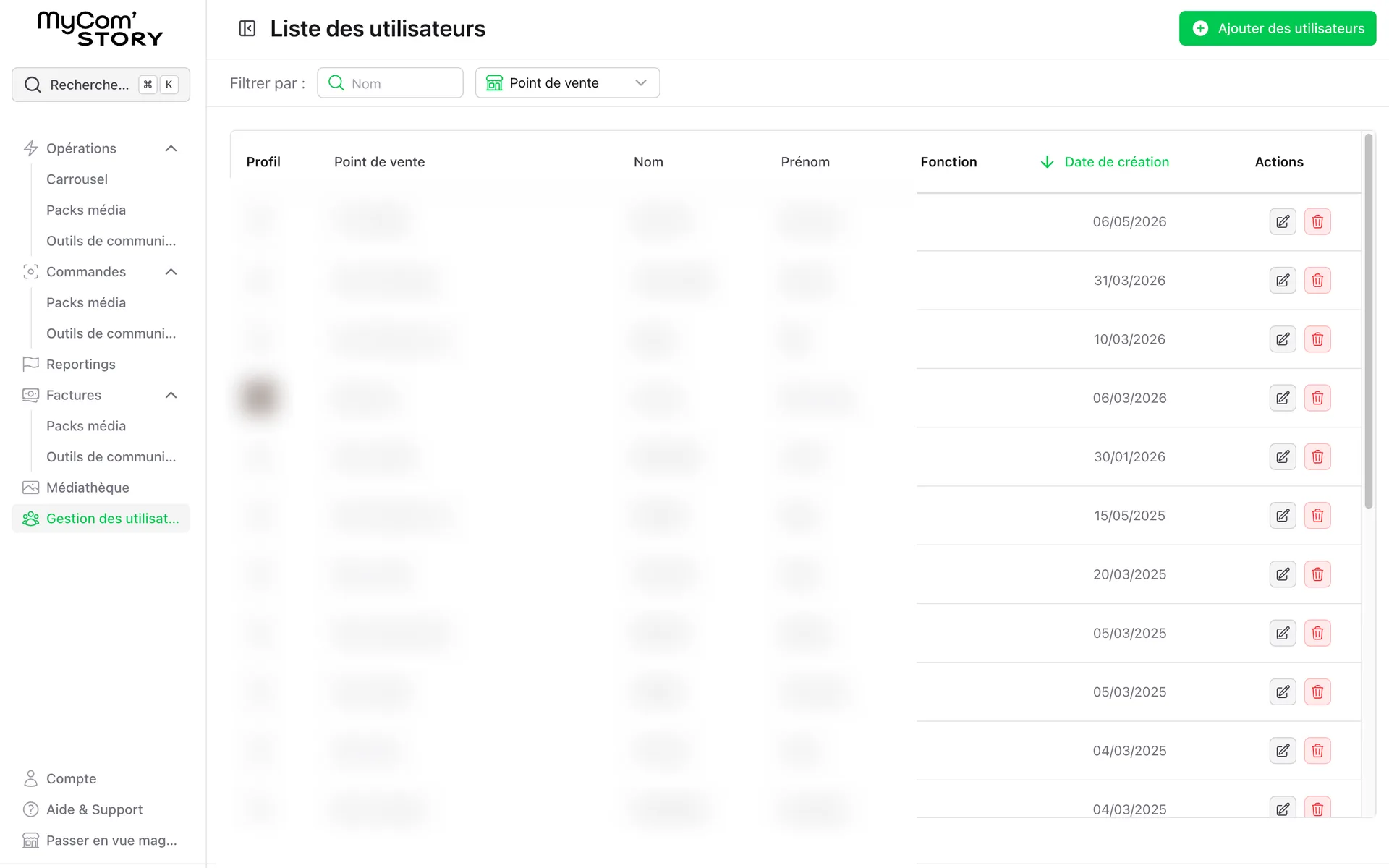 User management